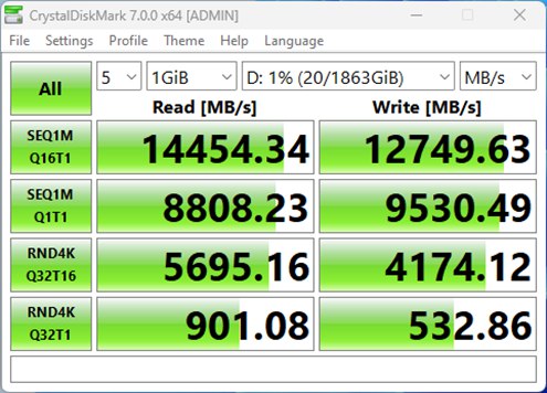 Gigabyte Lança o SSD Aorus Gen5 14000 com Velocidade Recorde