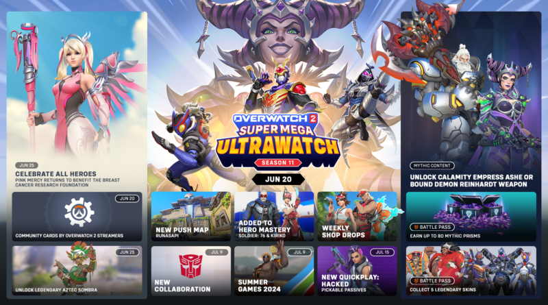 Temporada de Overwatch 2 Super Mega Ultrawatch