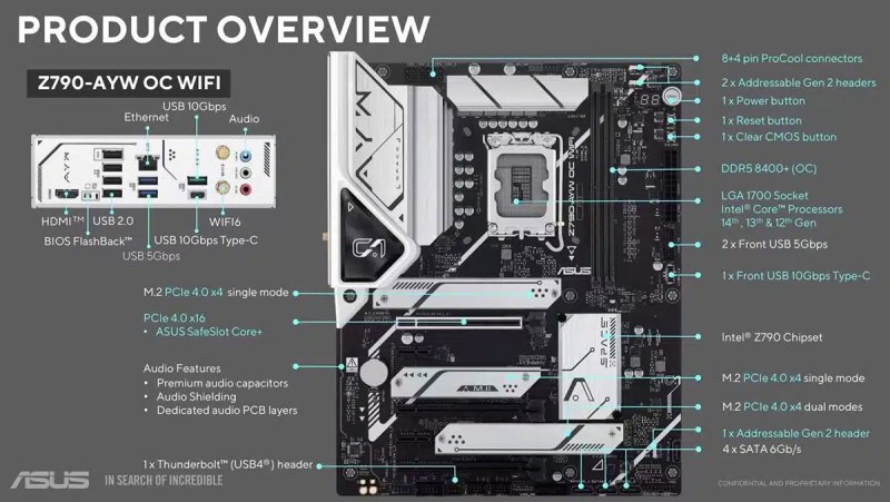 placas-mãe Z790-AYW WIFI