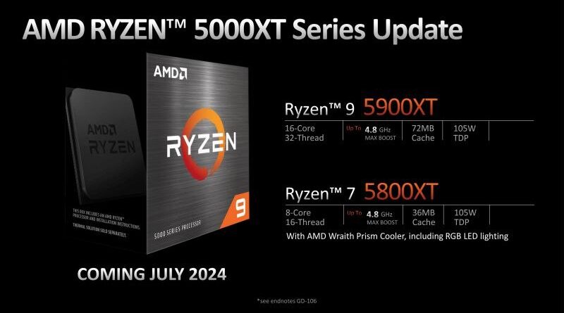 Processadores AMD Ryzen 5000XT para AM4 Chegam ao Mercado em 31 de Julho