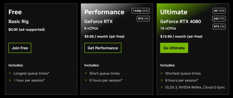 Nvidia impõe limite de horas mensais no GeForce Now — horas extras serão pagas