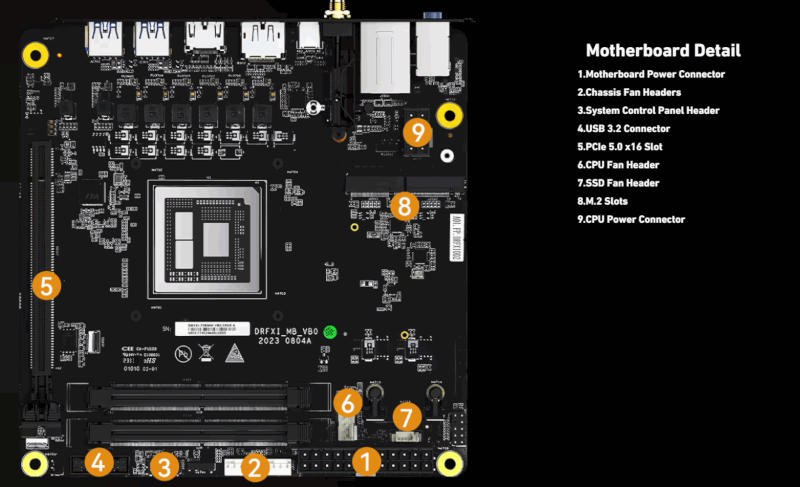 Minisforum lança placas-mãe com Ryzen 9 de 16 núcleos integrado