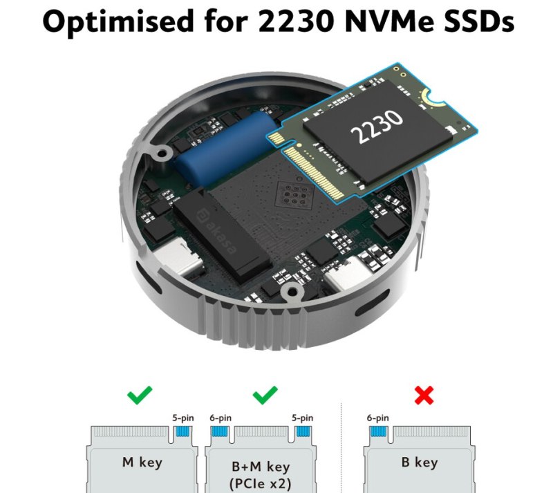 Akasa Introduz Enclosure com Supercapacitor para NVMe 2230