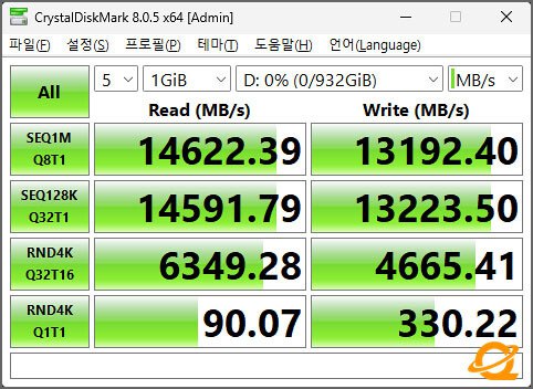 Conheça o Platinum P51 da SK hynix, SSD M.2 com alta velocidade