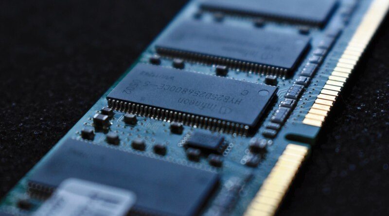 gráfico de aumento nos preços da memória DRAM no mercado global