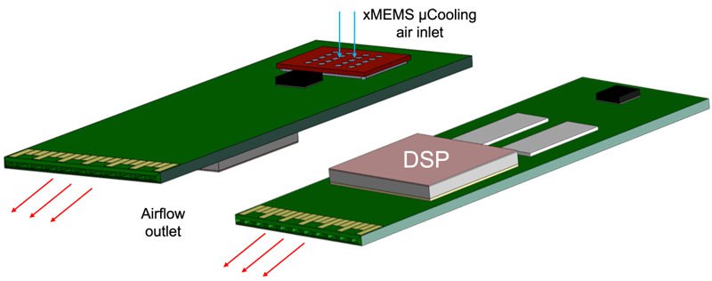 Coolers ultrassônicos da xMEMS oferecem solução compacta e sem manutenção para resfriar transceptores ópticos em servidores.